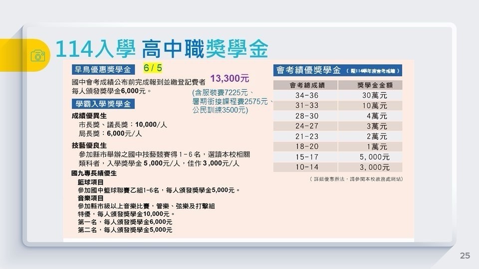 114學年度招生優惠一覽表-高中職