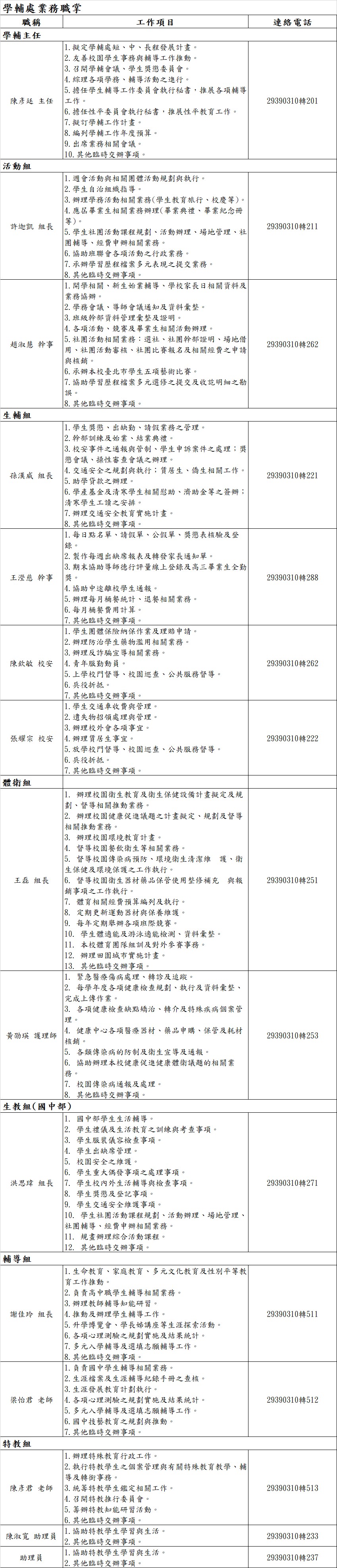 成員介紹