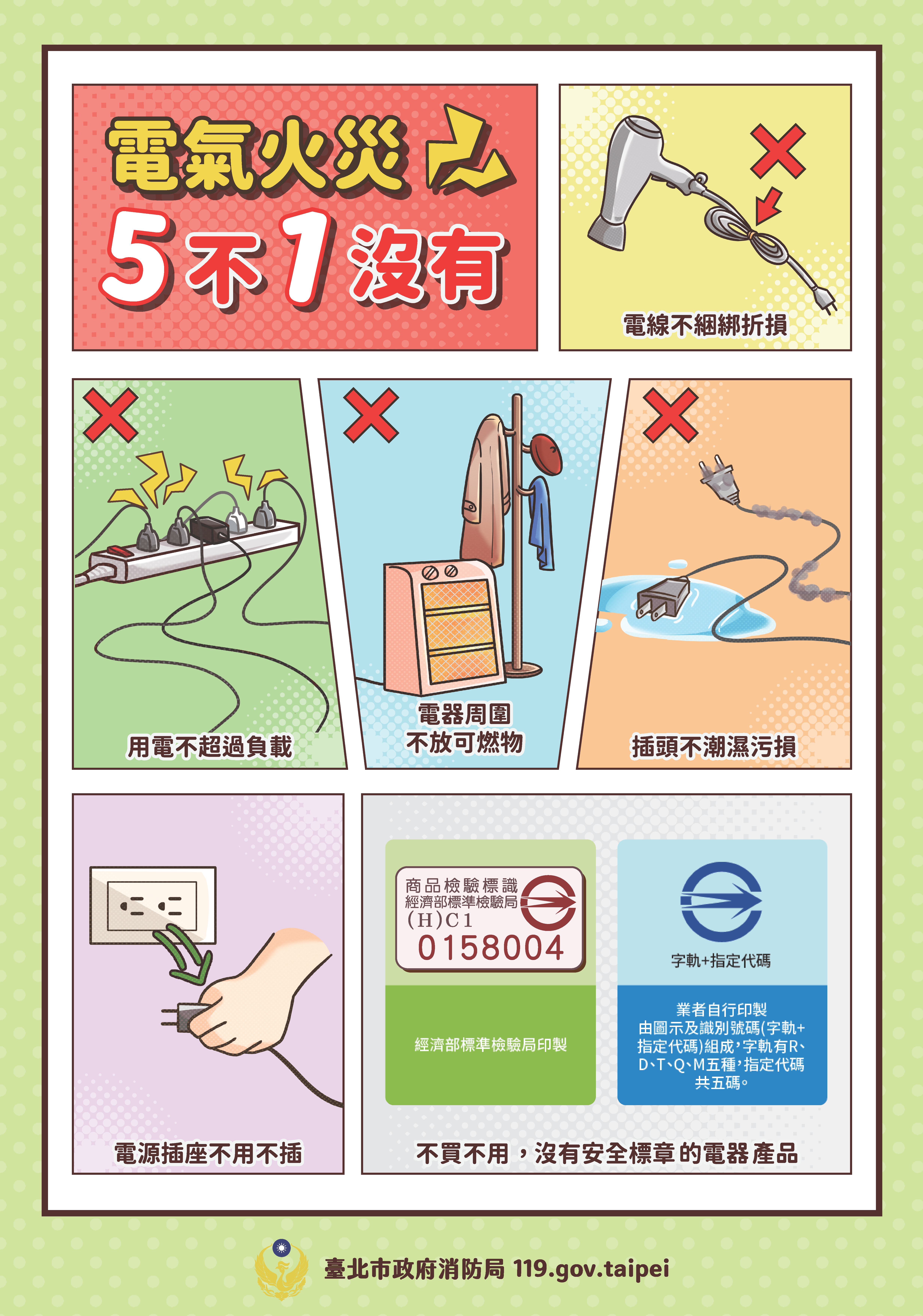 「電氣火災5不1沒有」宣導 