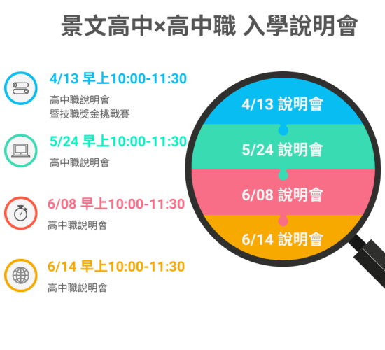 景文高中114入學 《高中職 入學》報名專區